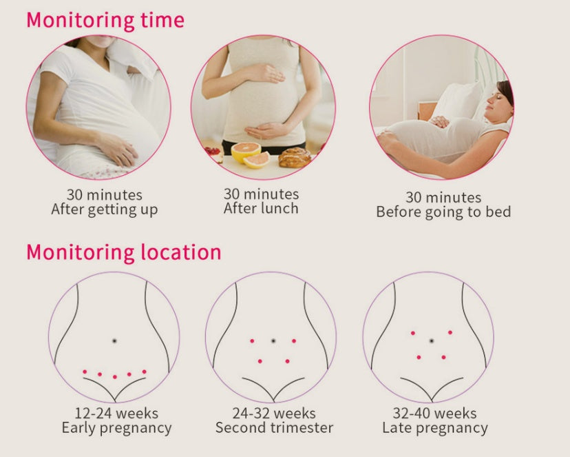 Baby Fetal Heart Rate Monitor